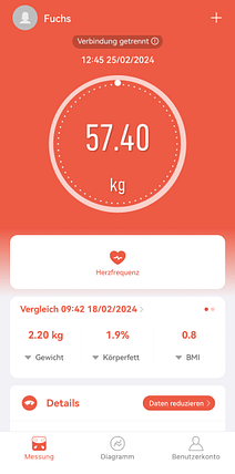 Finale - Der letzte Tag meiner dea 12-Tage-Kur im Februar Das ist das messbare Resultat meiner zwölf Tage dauernden Kur mit dea.
